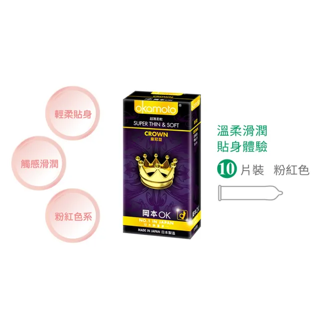 【Okamoto岡本】CROWN 皇冠型保險套10入/盒