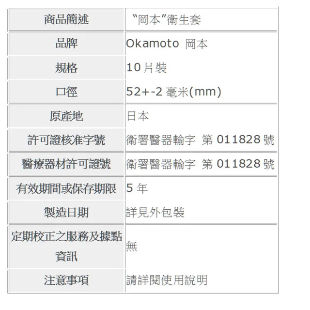 【okamoto 岡本】皇冠型保險套10入/盒(加有潤滑劑/粉紅色/SP情趣系列)