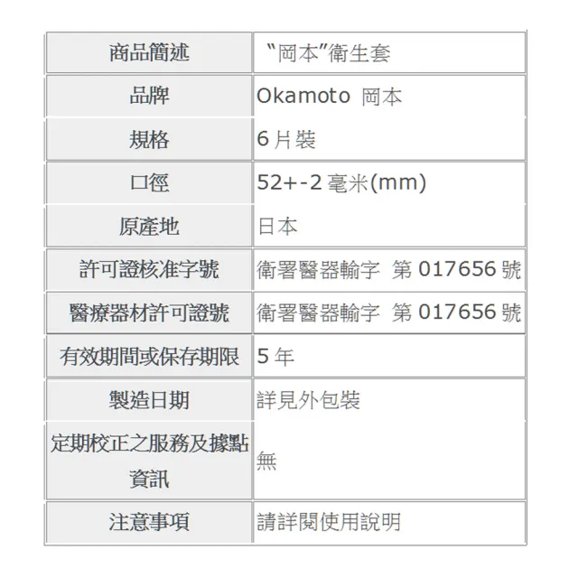 【okamoto 岡本】003極薄白金保險套6入/盒(加有潤滑劑/光滑/極薄系列)