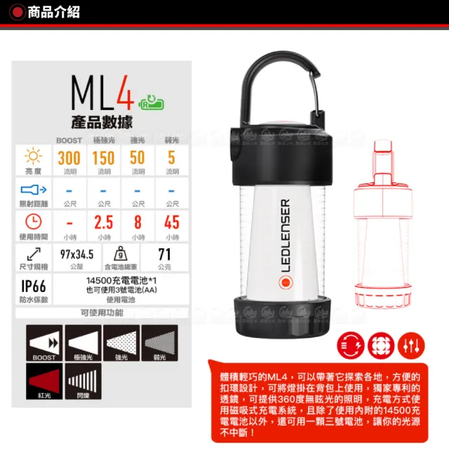 【LED LENSER】德國 ML4 專業充電式照明燈/露營燈《白光300流明》502053/露營燈(悠遊山水)