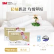【3M】新絲舒眠防蹣記憶枕頭-平板支撐型-超值2入組(M)