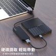 【Apigu】五合一Type-C USB3.0 HUB集線器(轉USB3.0x3孔+SD/Micro SD卡)