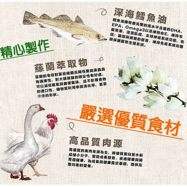 【UNCLE PAUL 保羅叔叔】田園生機貓糧 1.5-2KG(貓飼料 貓食 貓乾糧 低敏腸道健康 主食 幼貓成貓全齡貓)