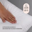 【R.Q.POLO】立體羽絲絨壓縮枕(飯店枕/舒柔枕/抗菌枕)
