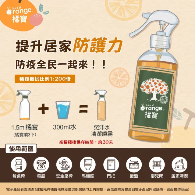 【橘寶】頂級精華橘寶超濃縮多功能洗淨劑 300ml×3入盒裝 含專用噴頭x1(陳月卿推薦 清潔劑)