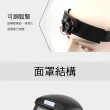 【工具達人】自動變光電焊面罩 安全帽式電焊面罩 頭戴式焊接面具 太陽能焊帽 頭戴式護目面罩(190-PGM10249)
