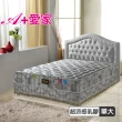【A+愛家】超涼感抗菌-SA乳膠棉蜂巢獨立筒床墊(單人3.5尺)