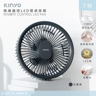 【KINYO】充插兩用7吋USB風扇壁扇DC扇掛扇循環扇/UF-7065石墨黑(遙控/LED/易拆洗)