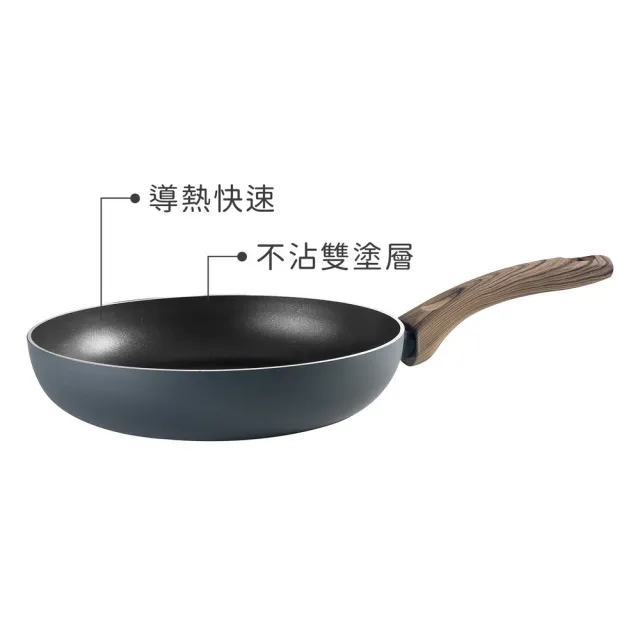 【IBILI】西班牙 Bux不沾平底鍋 圓26cm / 平煎鍋