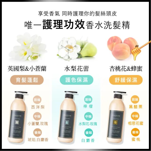 【Parfum 巴黎帕芬】香氛精油洗髮精 香水洗髮精 600mlX2入組(多款可選)