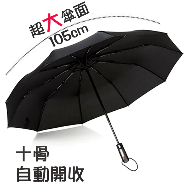 全自動十骨超大防風兩用折疊傘(CS-UB02)