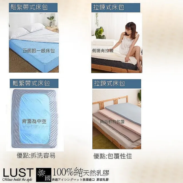 【LUST】3.5尺100%純乳膠床墊 CERI純乳膠檢驗《含收納袋/白色棉布》 泰國乳膠床/乳膠布套