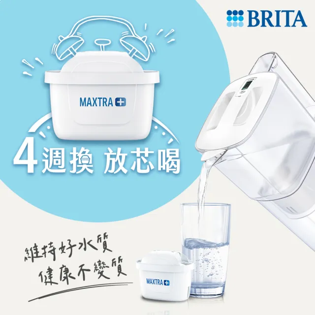 【BRITA】官方直營 日系簡約力酷liquelli濾水壺2.2L(共1壺1芯)
