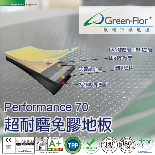 【Green-Flor 歐洲頂級地板】Performance 70-經濟2箱組共16片1坪(0.7mm超高耐磨 石紋款 一放完成施工)