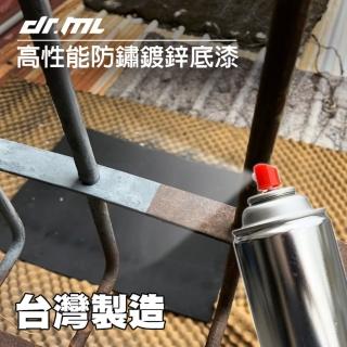 【Dr﹒ML 駒典科技】獨家技術Glasurit鸚哥285-888 高性能中塗底漆(二度底漆 底漆 超越模型漆 冷烤漆)