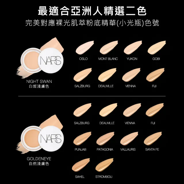 【NARS】裸光亮眼修飾霜(任選)