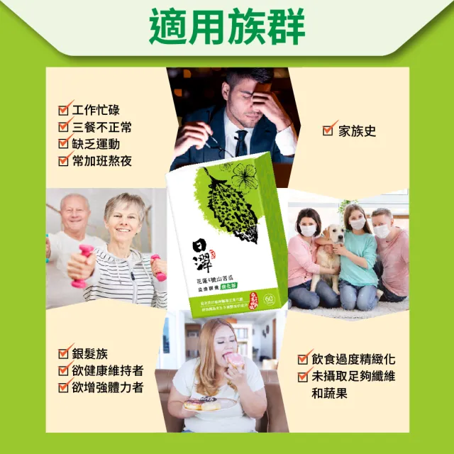 【Tsuie 日濢】花蓮4號山苦瓜益康膠囊強化版3盒組(60顆/盒)