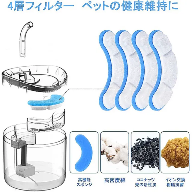 APET-寵物飲水機濾芯12片裝(寵物用自動過濾飲水器專用濾芯/12入自動飲水機濾棉 三層過濾綿)