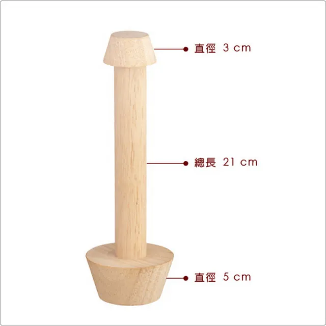 【Master Class】英國 兩用塔模壓棒
