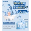 【台塑生醫 Dr’s Formula】嬰幼童洗髮沐浴精(500g)