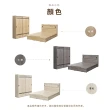 【IHouse】品田 房間3件組 雙大6尺(床頭箱、收納抽屜+掀床底、衣櫃)