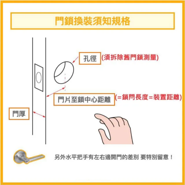 【廣安牌】LH600 門鎖 水平鎖 房間鎖(磨砂銀 不分左右 圓套盤 裝置距離60mm)