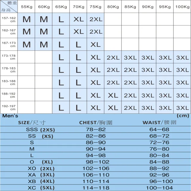 【arena】訓練款 男士 三角泳褲 50週年紀念款 高彈速乾 限量 春夏新款(TSM3520M)