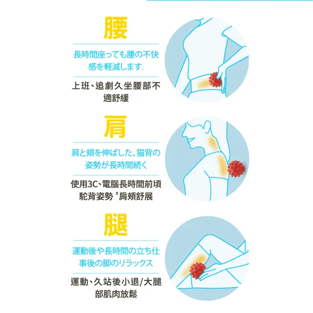 【CHINDAO 清島牌】極致凸點狀 深層筋膜按摩球x2入組(中高密度 超效有感)