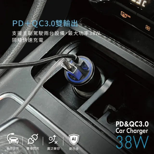 【HongXin】38W PD&QC3鋁合金車載電源供應器