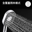 【KOHLER】Statement 多功能橢圓手持花灑(摩登金)