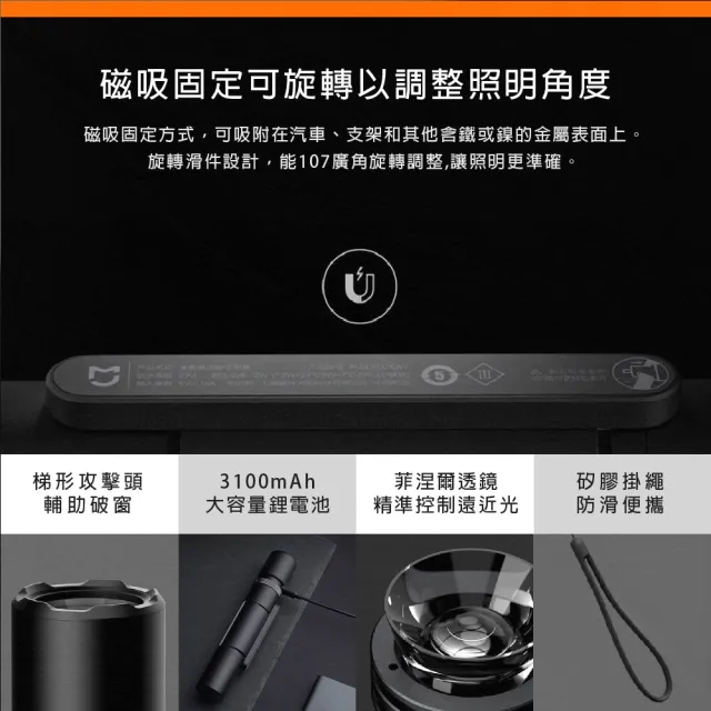 【小米】Xiaomi USB多功能手電筒(小米多功能手電筒 照明 充電手電筒 露營燈) - momo購物網 - 好評推薦 -2026年7月