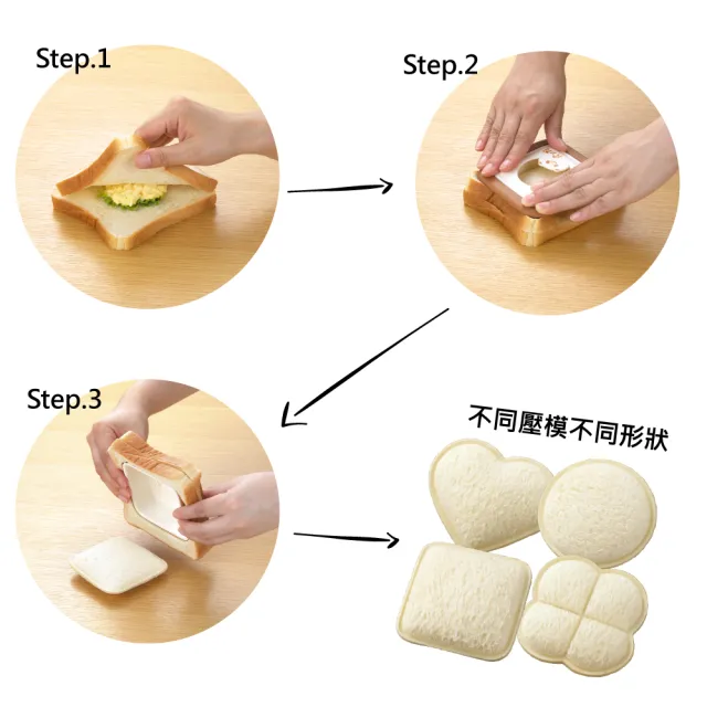 【AKEBONO 曙產業】日本製 三明治壓模(廚具/下午茶/茶具/烘焙/甜點/吐司/兒童)