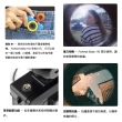 【Lomography】Fisheye 110 魚眼底片相機(傻瓜相機 復古相機 魚眼相機 馬上看 即可拍)