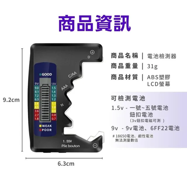 【小草居家】電池鑑測器(數顯電壓測量器 電池檢測儀 電池測量器 電池電量檢測器 電池檢測器)