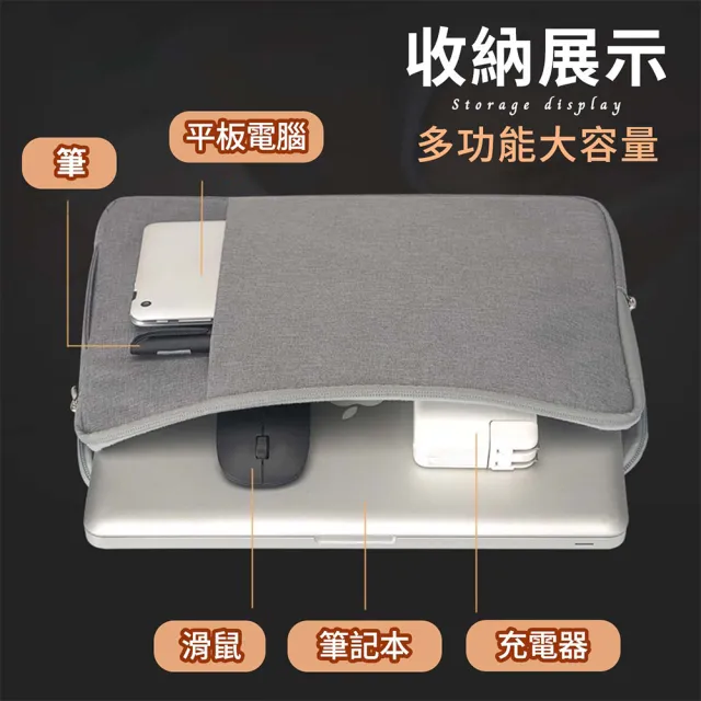 【OSIN】Macbook 輕巧纖薄純色收納內袋防撞防潑水保護筆電包/內膽包(防潑水/防震內袋)