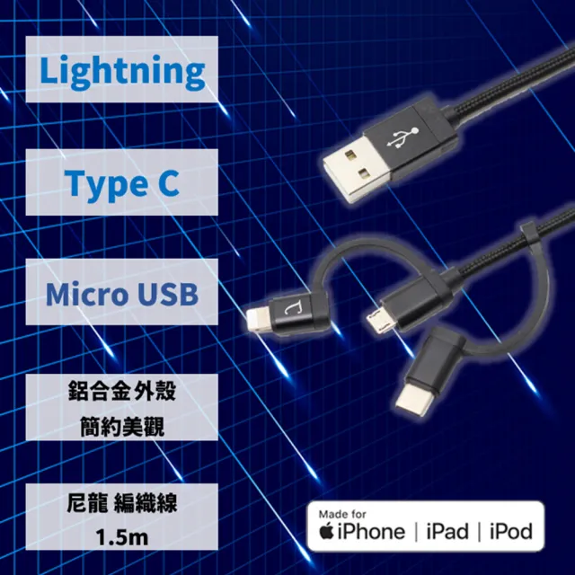 【TOPCOM】三合一快充傳輸線+ 4.8A 3USB 充電器(MFi認證)