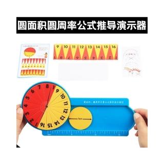 圓周率計算器 圓周率推演器(圓周率 演示器示範圓週率 數學教學)