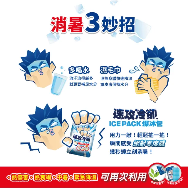 速功冷卻 爆冰包 6入/盒(熱衰竭/中暑/降溫)