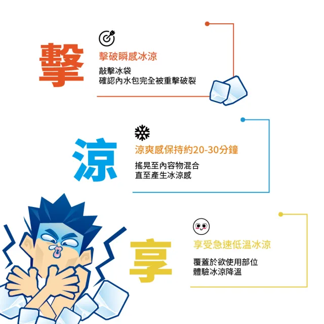 速功冷卻 爆冰包 6入/盒(熱衰竭/中暑/降溫)