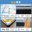 【ASSARI】藍典涼感紗乳膠透氣硬式三線彈簧床墊(單人3尺)