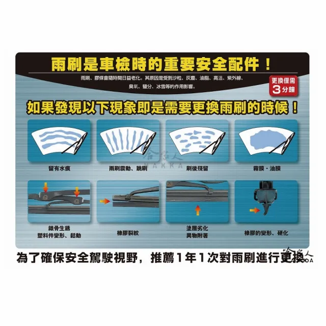 【PIAA】VW Tiguan II(日本矽膠撥水雨刷 26 22 兩入 16~年後 哈家人)