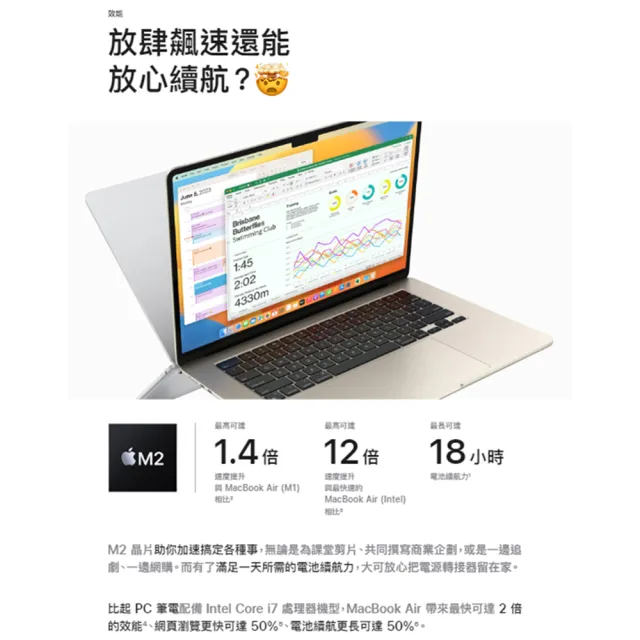 【Apple】微軟365個人版★MacBook Air 15.3吋 M2 晶片 8核心CPU 與 10核心GPU 8G/256G SSD