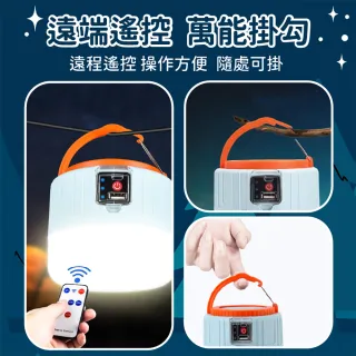 LED太陽能露營燈2入(買一送一/照明燈/帳篷燈/野營燈/停電燈/登山燈/吊掛燈)