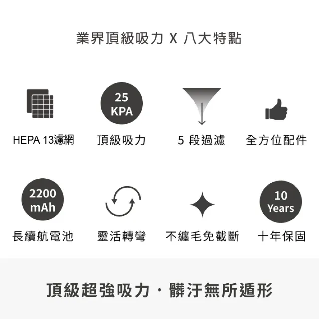 【THOMSON】手持無線吸塵器 TM-SAV52D(簡配版)