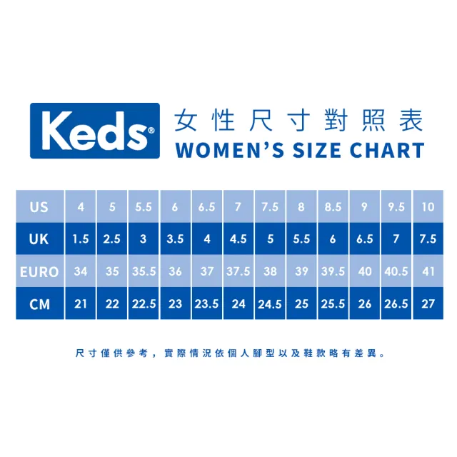 【Keds】經典熱賣黑色休閒鞋系列-六款選(MOMO特談價)