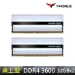 【Team 十銓】T-FORCE XTREEM ARGB WHITE DDR4-3600 64GBˍ32Gx2 CL18 桌上型超頻記憶體