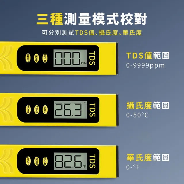 【健康飲水】家用TDS檢測水質筆(便攜 測水筆 飲用水檢測筆 自來水 測試筆 EC筆 驗水筆 水耕栽培 水族用品)