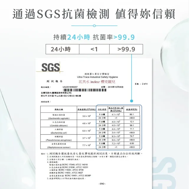 【花美水】大耳狗喜拿聯名 Inclear私密淨化凝膠(2.9gx2支/盒)