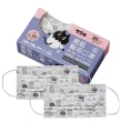 【易廷-kuroro聯名款】成人醫用平面口罩3盒組 20入/盒(國家隊高品質高透氣)