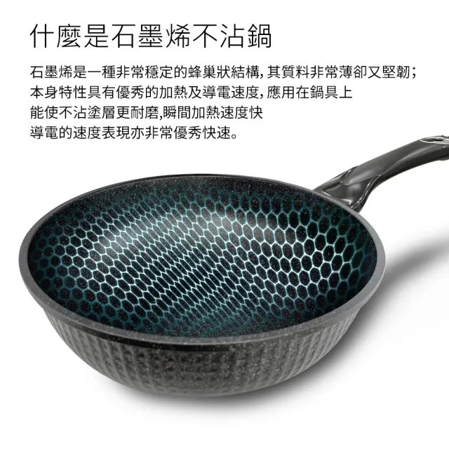 【PERFECT 理想】韓國石墨烯IH不沾深型平底鍋30cm無蓋 韓國製造(適用IH及各式爐具)